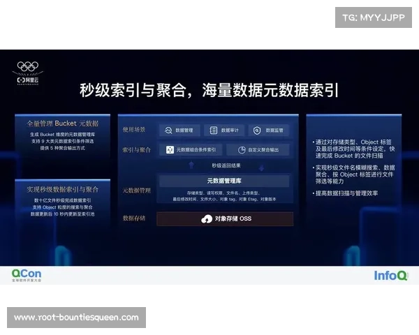 AI自动标记视频元数据，提升素材检索效率